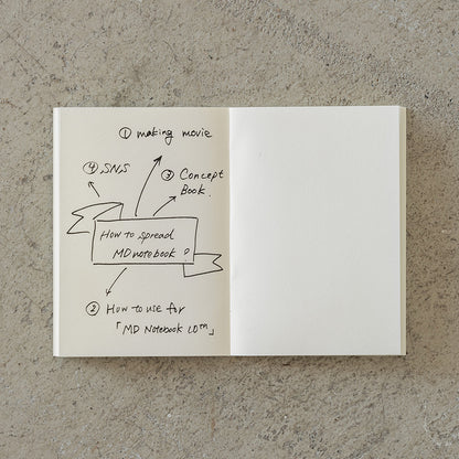 [Discontinued] MD Notebook Light (A7) - Set of 3