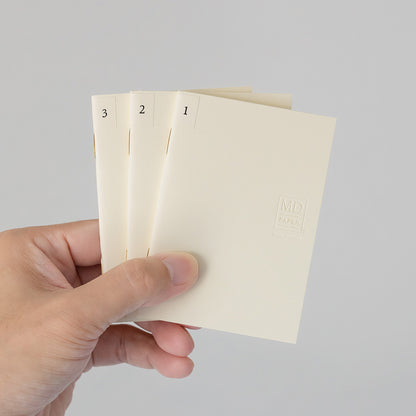 [Discontinued] MD Notebook Light (A7) - Set of 3