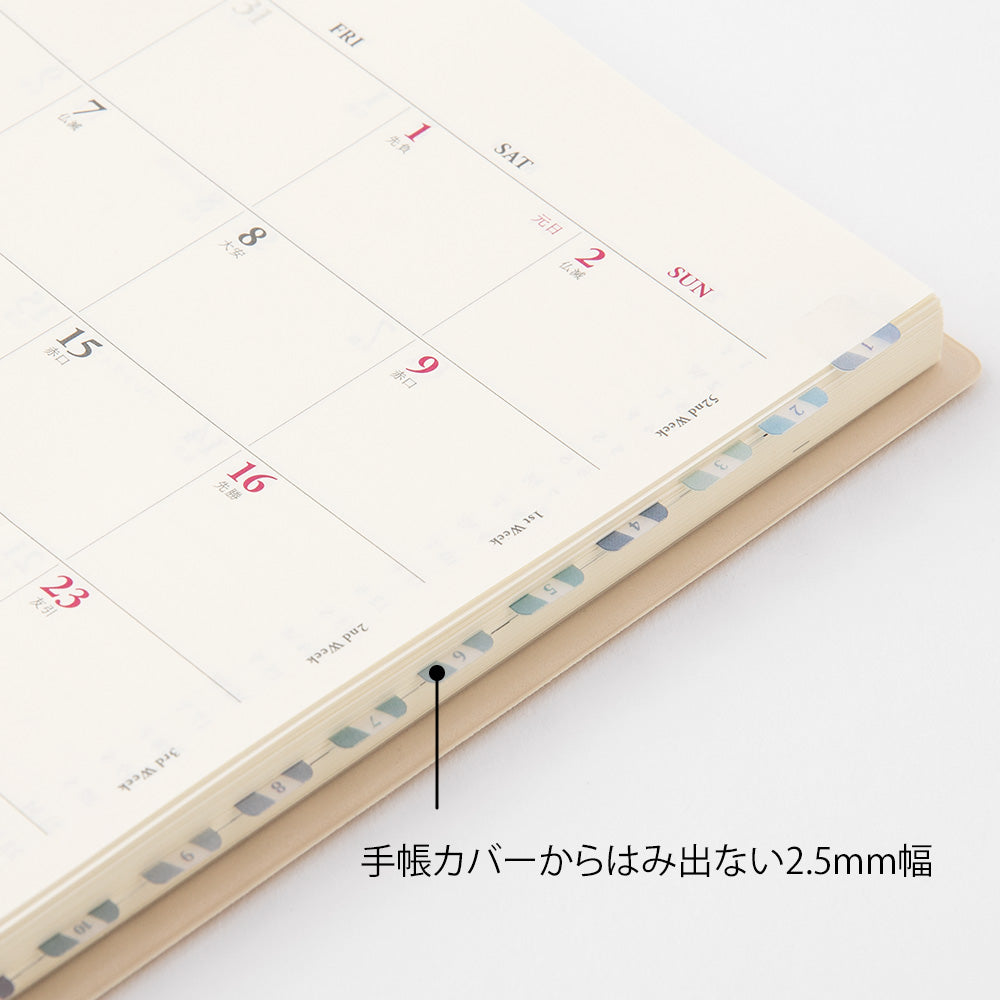 Midori: Sticker Series - Index Number Seal Blue