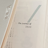 PC x Phavourite: 9pt.(3) Tiny Text Rubber Stamps [18 options]