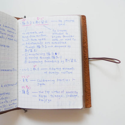 002 Refill Grid Notebook (Passport Size)