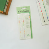 Midori: Sticker Series - Index Number Seal Colour