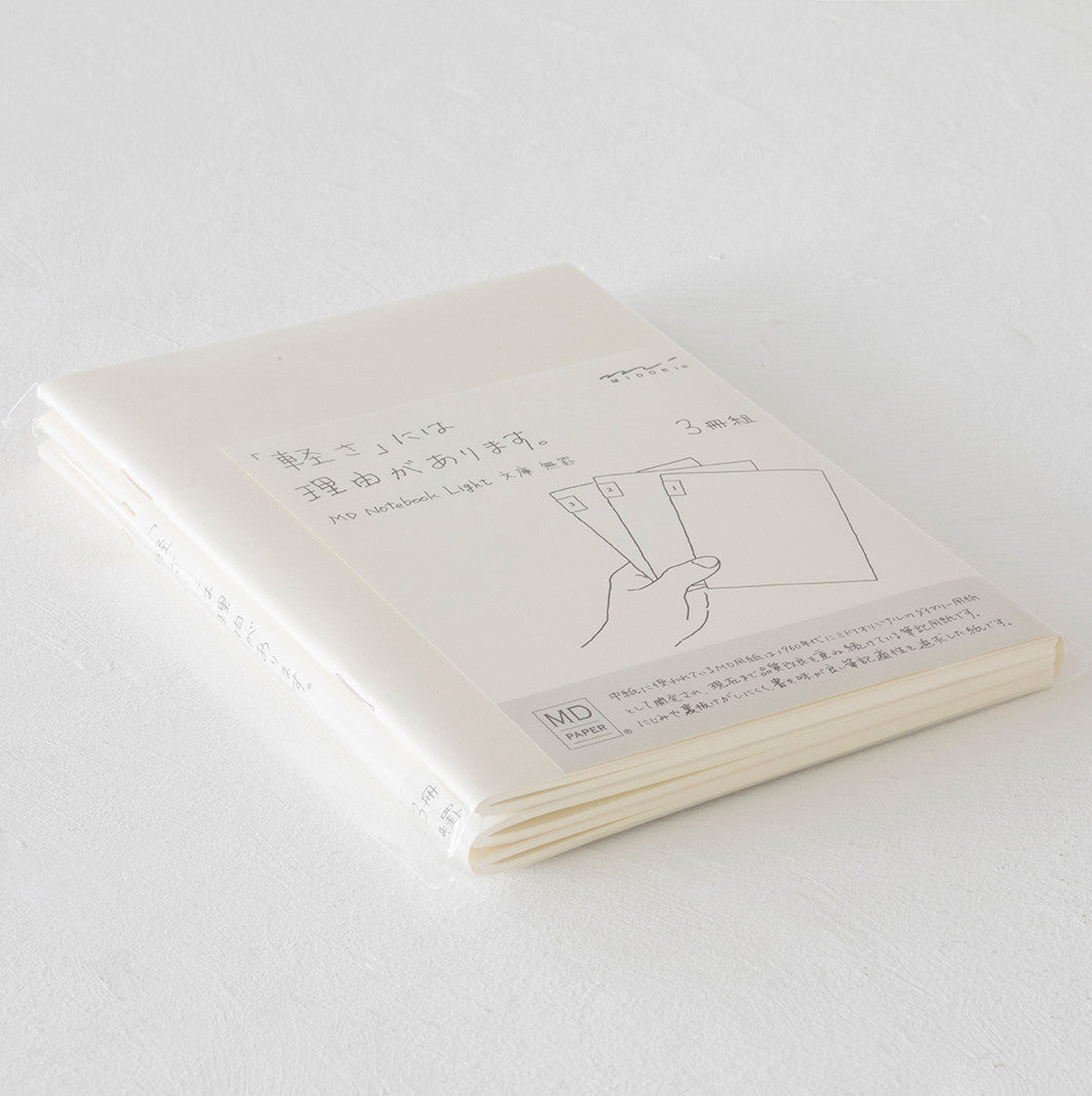 [Discontinued] MD Notebook Light (Blank) - Set of 3